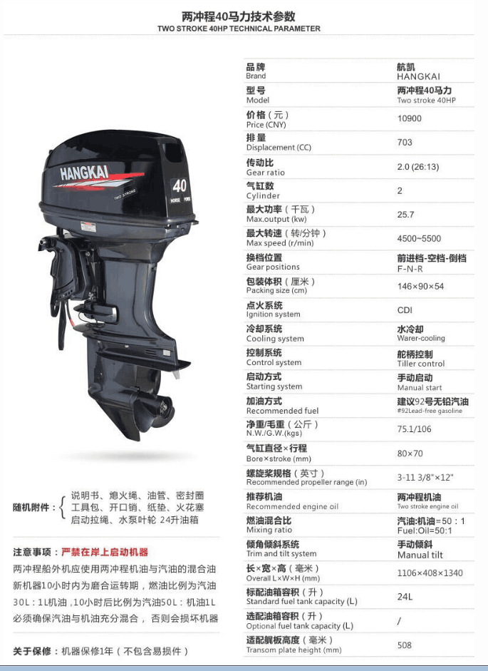 Thumbnail 12